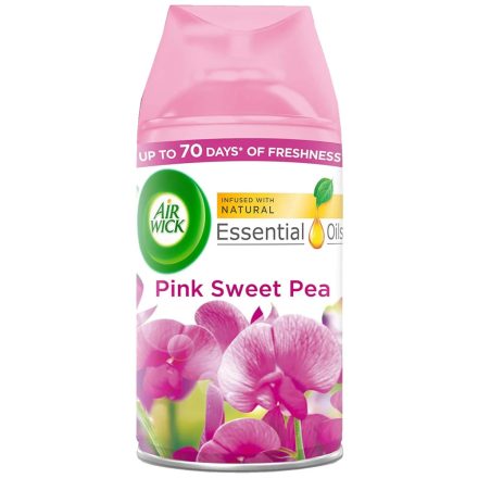Air Wick készülék utántöltő 250 ml Freshmatic Pink Sweet Pea