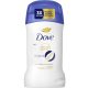 Dove stift 50 ml Original
