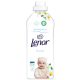 Lenor öblítő 40 mosás 840 ml Sensitive